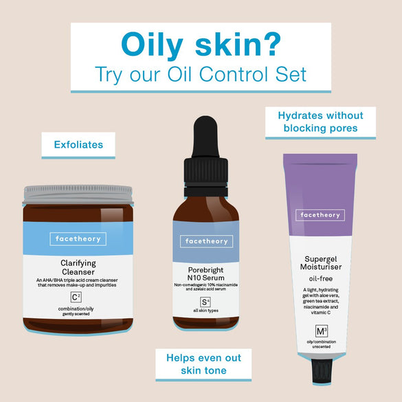 Oil Control Skincare Set